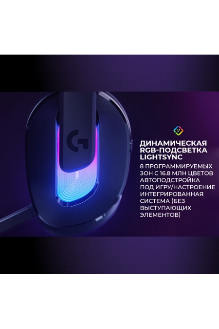 Компьютерная гарнитура Logitech G522 (981-001550) (белый) 4