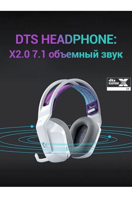 Компьютерная гарнитура Logitech G733 Lightspeed (белый) 6