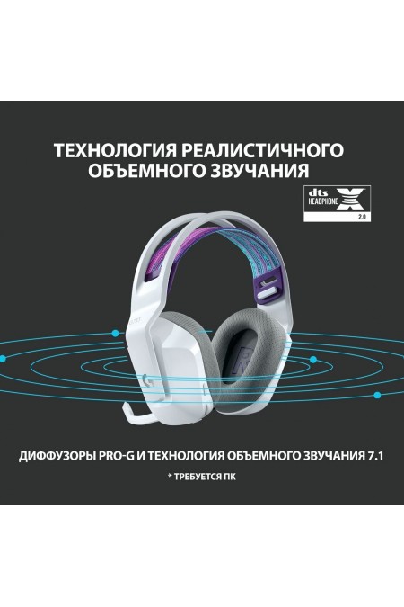 Компьютерная гарнитура Logitech G733 Lightspeed (белый) 8