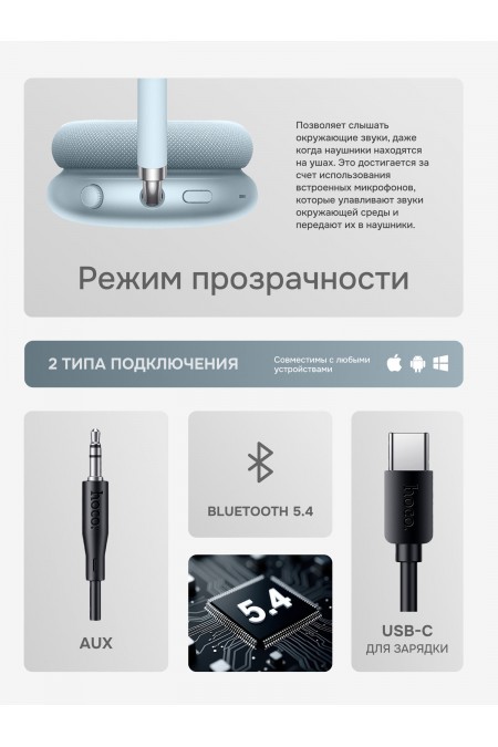 Наушники Hoco W65 Plus ANC (голубой) 3
