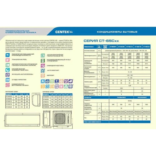 Настенная сплит-система CENTEK CT-65C24 (белый) 21