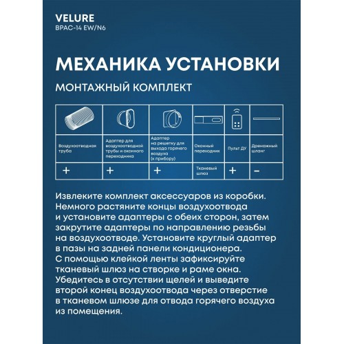 Мобильный кондиционер Ballu Velure BPAC-14 EW/N6 (черный) 8