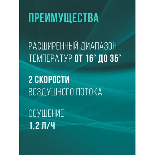 Мобильный кондиционер Hisense AP-09CR4GKWS00 (белый) 1