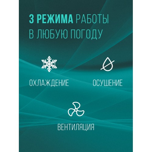 Мобильный кондиционер Hisense AP-09CR4GKWS00 (белый) 3
