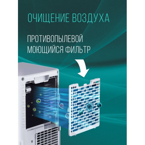 Мобильный кондиционер Hisense AP-09CR4GKWS00 (белый) 5