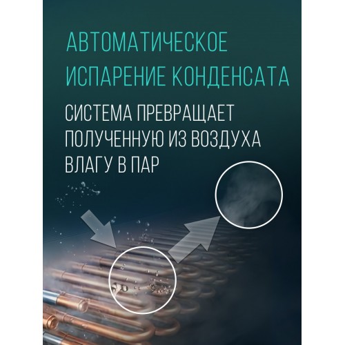 Мобильный кондиционер Hisense AP-09CR4GKWS00 (белый) 6