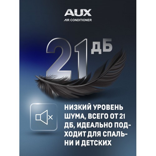 Настенная сплит-система AUX ASW-H07A4/BA-R2DI/AS-H07A4/BA-R2DI (белый) 7
