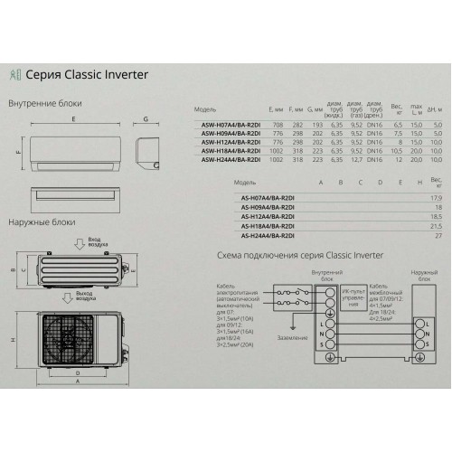 Настенная сплит-система AUX ASW-H09A4/BA-R2DI/AS-H09A4/BA-R2DI (белый) 