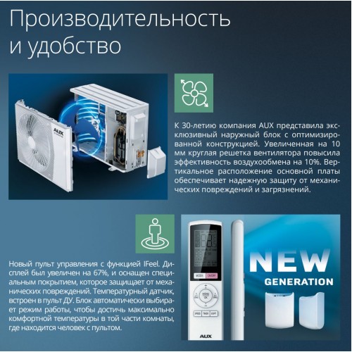 Настенная сплит-система AUX ASW-H09A4/BA-R2DI/AS-H09A4/BA-R2DI (белый) 1