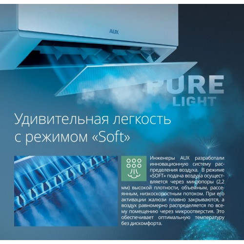 Настенная сплит-система AUX ASW-H09A4/BA-R2DI/AS-H09A4/BA-R2DI (белый) 7