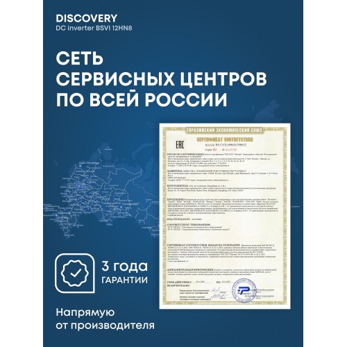 Настенная сплит-система Ballu Discovery DC BSVI-12HN8 (НС-1483582) (белый) 8