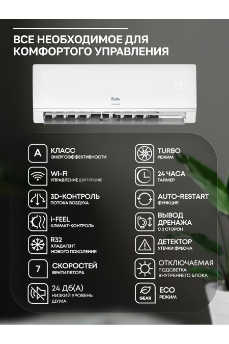 Настенная сплит-система Ballu Voyager BSV-12HN8 (белый) 2