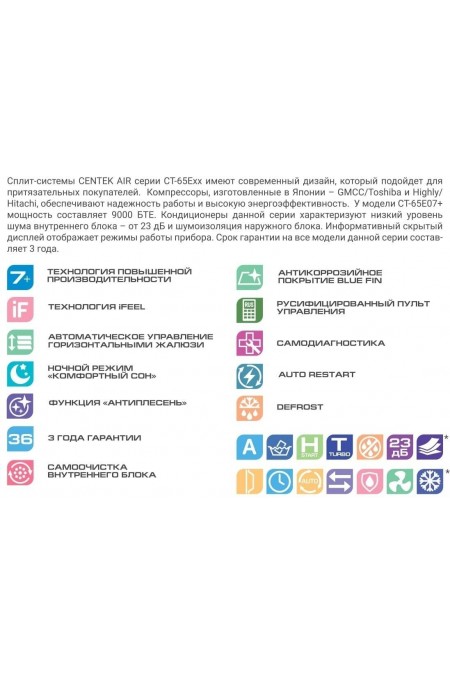 Настенная сплит-система CENTEK CT-65A24 (белый) 7