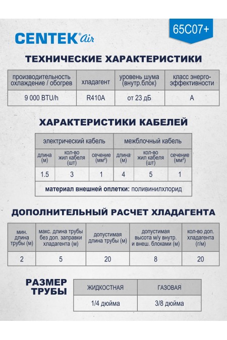 Настенная сплит-система CENTEK CT-65C07 (белый) 8