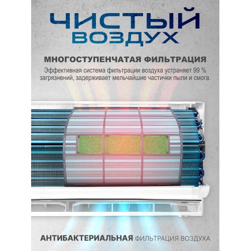 Настенная сплит-система CENTEK CT-65CDC09 (белый) 8