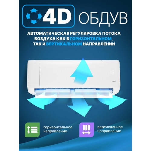 Настенная сплит-система CENTEK CT-65J12 (белый) 8