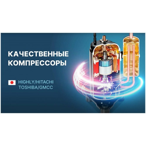 Настенная сплит-система CENTEK CT-65J18 (белый) 9