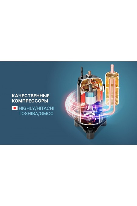 Настенная сплит-система CENTEK CT-65J24 (белый) 9