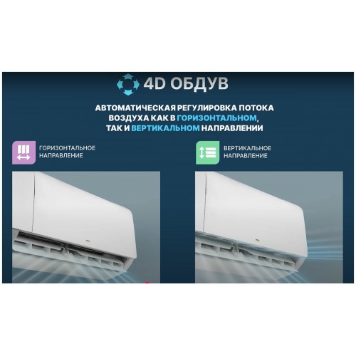 Настенная сплит-система CENTEK CT-65K18 WIFI (белый) 1