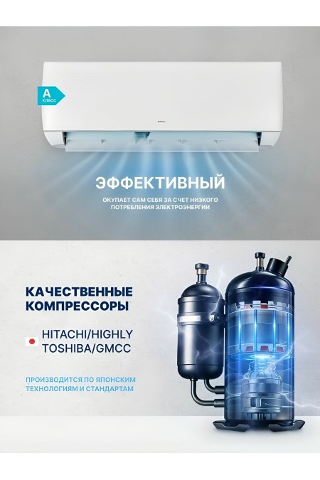 Настенная сплит-система CENTEK CT-65M07 (белый) 8