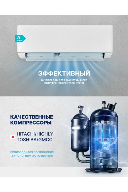 Настенная сплит-система CENTEK CT-65M09 (белый) 9