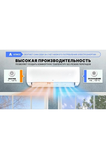 Настенная сплит-система CENTEK CT-65M12 (белый) 3