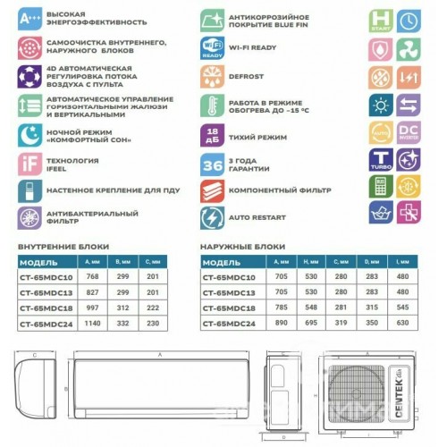 Настенная сплит-система CENTEK CT-65MDC13 (белый) 7