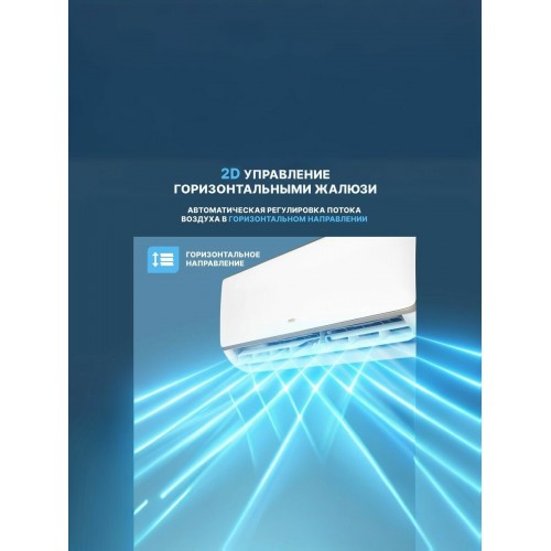Настенная сплит-система CENTEK CT-65RDC07 Inverter (белый) 7