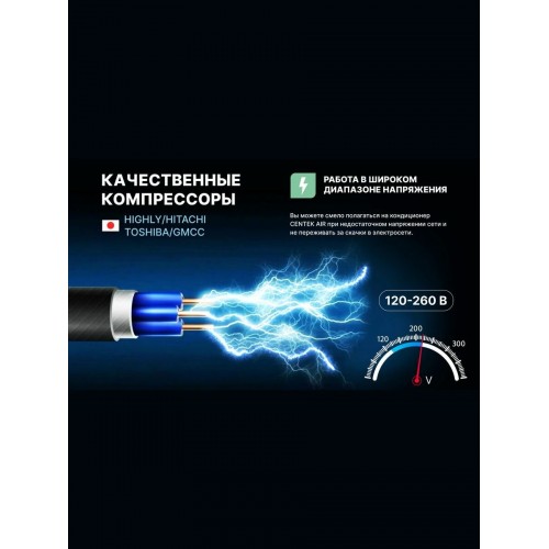 Настенная сплит-система CENTEK CT-65RDC09 (белый) 6