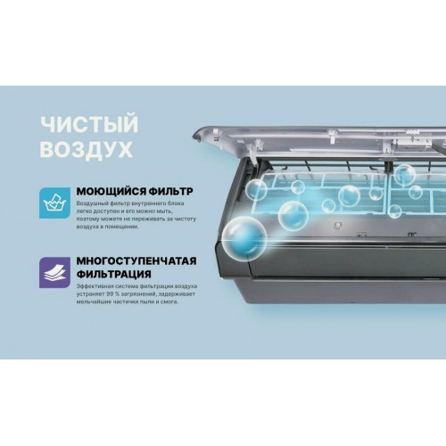 Настенная сплит-система CENTEK CT-65Z18 (серый) 3