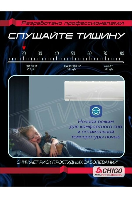 Настенная сплит-система Chigo Alba CS-25V3A-B150 Inverter (белый) 5