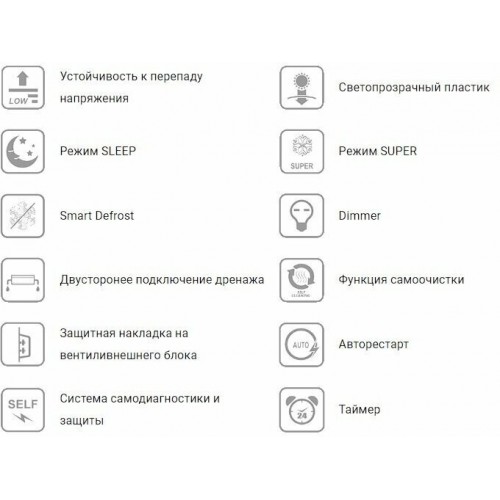 Настенная сплит-система Hisense AS-07UW4RYDDB00G/AS-07UW4RYDDB00W Inverter (белый) 3