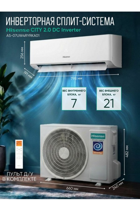 Настенная сплит-система Hisense AS-07UW4RYRKA01 City 2.0 DC Inverter New 2026 Wi-Fi (белый) 2