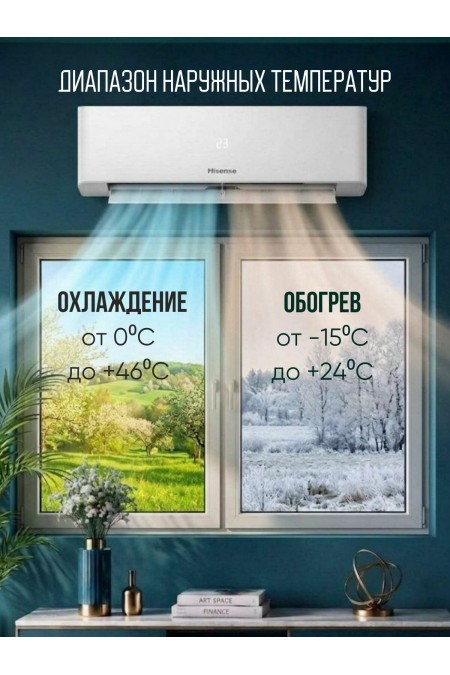 Настенная сплит-система Hisense AS-07UW4RYRKA01 City 2.0 DC Inverter New 2026 Wi-Fi (белый) 3