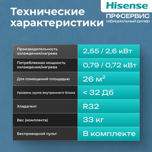 Настенная сплит-система Hisense AS-09HR4RYDDC00 (белый) 6