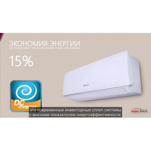 Настенная сплит-система Hisense Smart DC Inverter R32 AS-18UW4RMADB02 (белый) 8