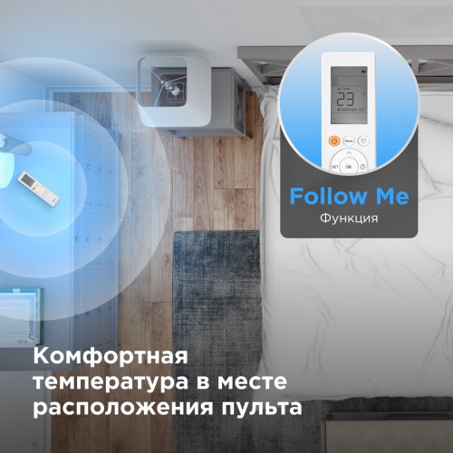 Настенная сплит-система Midea Paramount MSAG1-07HRN8-I/MSAG1-07HRN8-O (белый) 2
