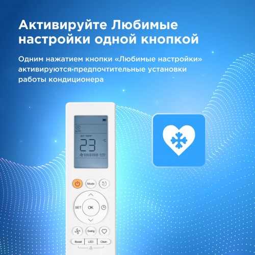 Настенная сплит-система Midea Paramount MSAG1-07HRN8-I/MSAG1-07HRN8-O (белый) 3