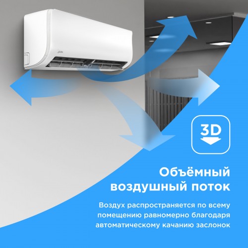 Настенная сплит-система Midea Paramount MSAG1-07HRN8-I/MSAG1-07HRN8-O (белый) 7