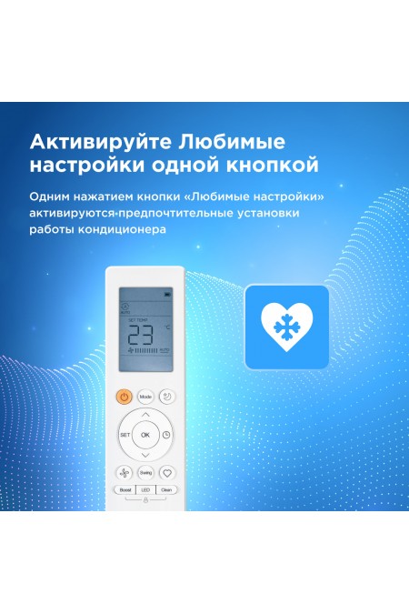 Настенная сплит-система Midea Paramount MSAG1-12HRN8-I/MSAG1-12HRN8-O (белый) 3