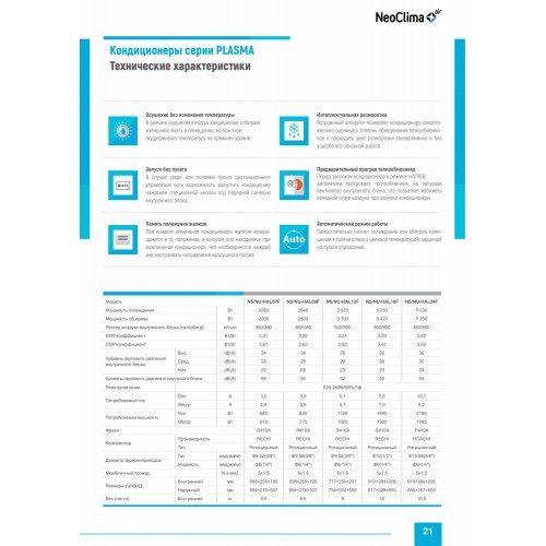 Настенная сплит-система NeoClima NS/NU-HAL12F32 Plasma (белый) 7