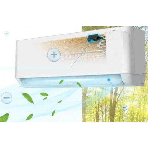 Настенная сплит-система NeoClima NS/NU-HAP18TWI32 Pro-Health (белый) 3