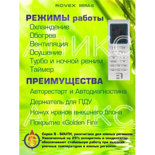 Настенная сплит-система Rovex AST-09HE S Mira (белый) 5