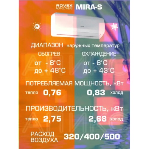 Настенная сплит-система Rovex AST-09HE S Mira (белый) 7