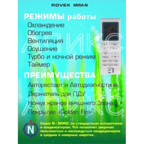 Настенная сплит-система Rovex AST-12HE N Mira (белый) 5