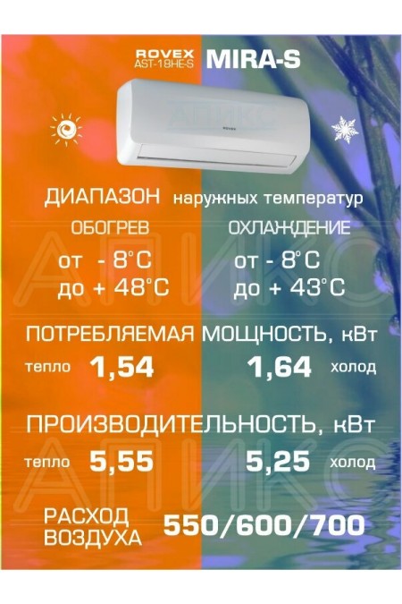 Настенная сплит-система Rovex AST-18HE S Mira (белый) 1