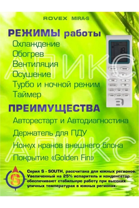 Настенная сплит-система Rovex AST-18HE S Mira (белый) 3