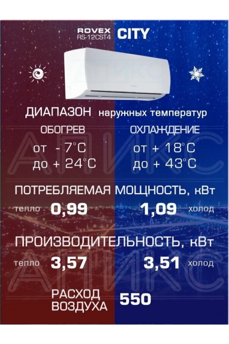 Настенная сплит-система Rovex RS-12CST4 (белый) 1