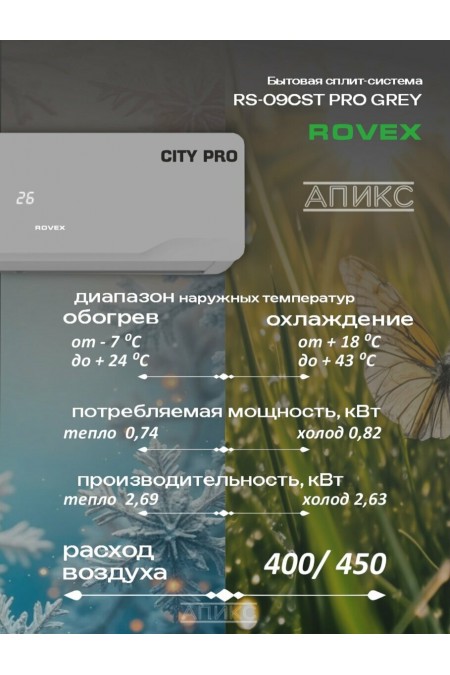 Настенная сплит-система Rovex RS-12CST5 PRO (серый) 2