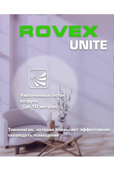 Настенная сплит-система Rovex RS-24CST5 Unite (белый) 5